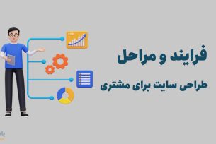 فرایند و مراحل طراحی سایت برای مشتری